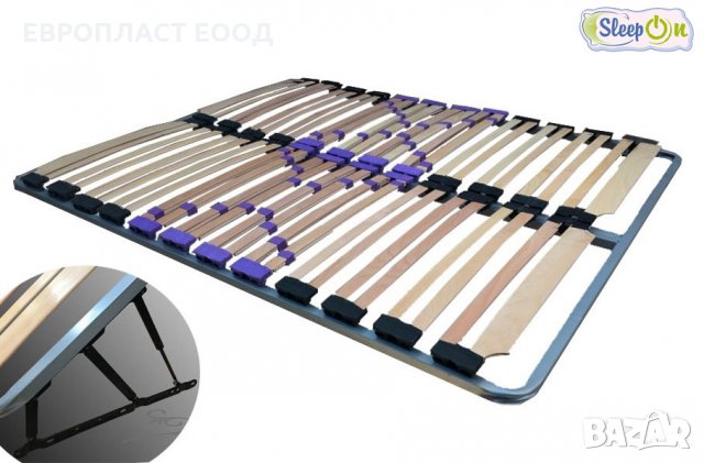 Подматрачна рамка ФЛЕКС с механизъм 