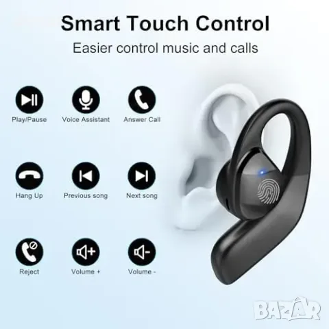 Безжични слушалки Golvery Bluetooth 5.3 с отворен дизайн и DSP микрофон, снимка 3 - Други стоки за дома - 56228557
