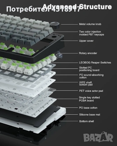 AULA F75 PRO  МЕХАНИЧНА ГЕЙМЪРСКА КЛАВИАТУРА, 2.4 GHZ/TYPE-C/BT5.0, снимка 4 - Геймърски - 53885888