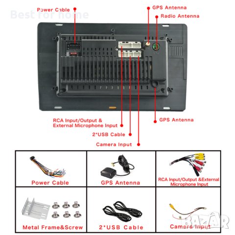Мултимедия за Skoda Octavia 2 с два панела Android 8,1, снимка 3 - Аксесоари и консумативи - 40837639