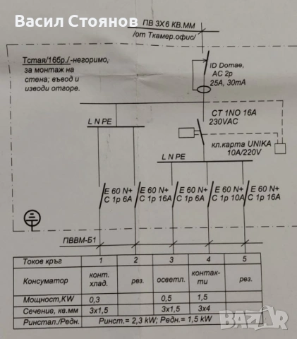 Курсове за електротехник. Електрически инсталации, снимка 3 - Професионални - 54173279