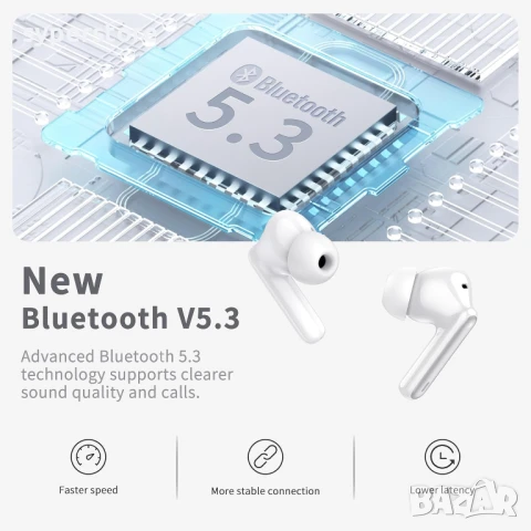 Слушалки Безжични Блутут тапи Digital One SP01078, ezra, Bluetooth 5,3, TWS53, тапи в ушите, Inear б, снимка 2 - Слушалки, hands-free - 50445134