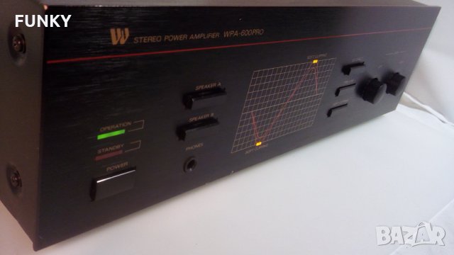 Wangine WPA-600 Pro Stereo Power Amplifier, снимка 2 - Ресийвъри, усилватели, смесителни пултове - 35030897
