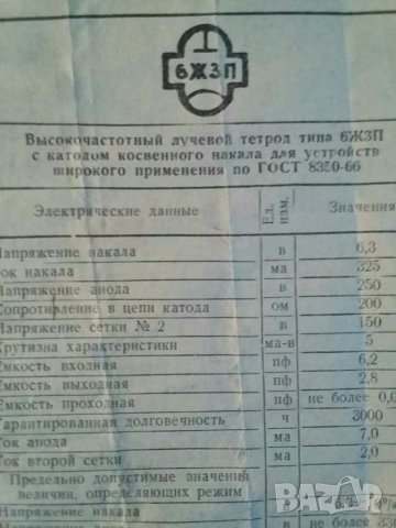 Лампи технически данни , снимка 5 - Специализирана литература - 30978089