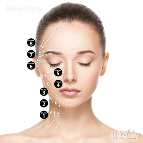 Makeda Botanics Нов Двоен масажен ролер за лице РОЗОВ КВАРЦ, снимка 8 - Козметика за лице - 53122892