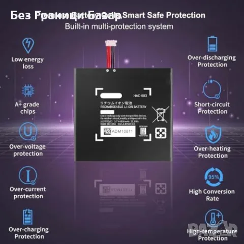Нова Батерия 6000mAh HAC-003 за Nintendo Switch HAC-001 Подобрена Клетка, снимка 3 - Друга електроника - 55959916