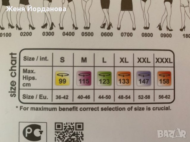 Стягащо бельо, снимка 4 - Бельо - 36921223