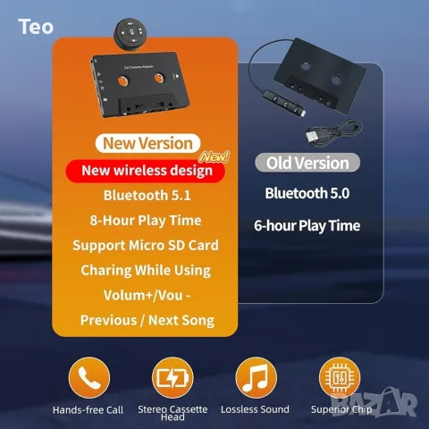 Bluetooth аудио касета - ретрофит за кола, снимка 3 - Ресийвъри, усилватели, смесителни пултове - 55816586