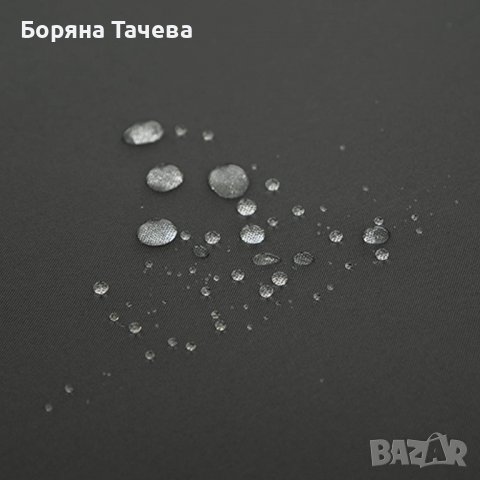 ПРОМОЦИЯ Странична тента за  160 x 350 см GY1635BP02, снимка 8 - Огради и мрежи - 36598172