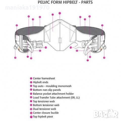 Aarn Peak Aspiration (L) 60литра супер лека туристическа раница, снимка 4 - Спортна екипировка - 39878903
