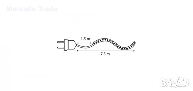 Светещ LED маркуч, Студено - бяла светлина, 7.5м, снимка 4 - Декорация за дома - 35029375