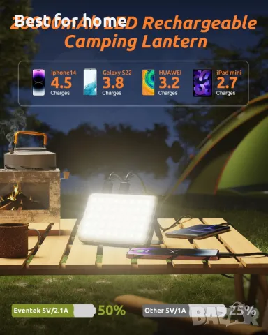 Eventek LED къмпинг фенер Преносим Power Bank, снимка 4 - Други - 49760435