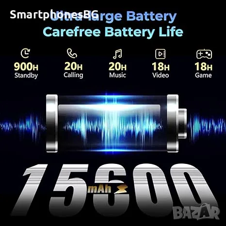 Таблет HOTWAV TAB R7 12GB RAM 256GB ROM Таблет, с IP68 защита,15600 mAh батерия, снимка 9 - Таблети - 48395112