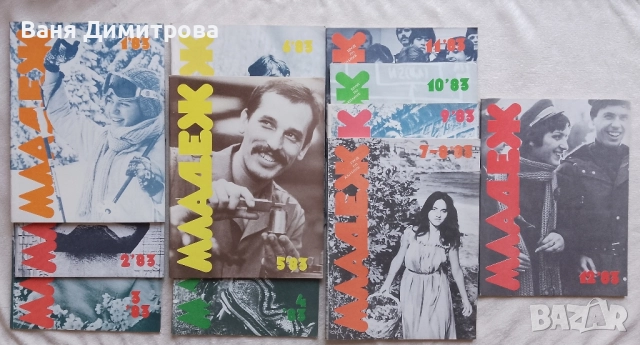 Списание Младеж 1983 г. бр. 1-12, снимка 4 - Списания и комикси - 52952804