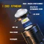 Мощен акумулаторен лазерен прожектор LED ръчен фенер зарядно USB лов, снимка 7