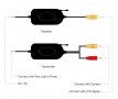 Безжичен модул за свързване на камера за задно виждане, снимка 5