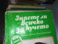 ЗНАЕТЕ ЛИ ВСИЧКО ЗА КУЧЕТО 1302251819, снимка 2