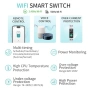 TONGOU Smart Switch 1–63A DIN рейка Tuya Smart Life, снимка 3