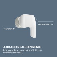 CREATIVE Zen Air Pro Леки, устойчиви на изпотяване слушалки, IPX5, 33ч, снимка 5 - Безжични слушалки - 44500924