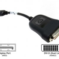 DVI to Display Port, DVI to DP преходник, адаптер оригинален HP, 481409-002 - DISPLAY PORT TO DVI-D, снимка 1 - Кабели и адаптери - 29179486