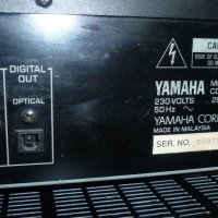 Компоненти Yamaha 2, снимка 4 - Аудиосистеми - 29398473