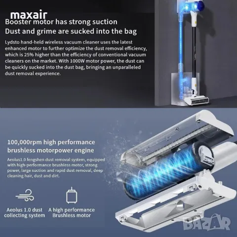 Безкабелна прахосмукачка с автоматично самопочистване Xiaomi Lydsto H4 * Безплатна доставка, снимка 9 - Прахосмукачки - 47461940