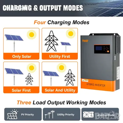 Хибриден слънчев инвертор   6.2KW  паралелно до 12 единици, снимка 3 - Соларни лампи - 49174690