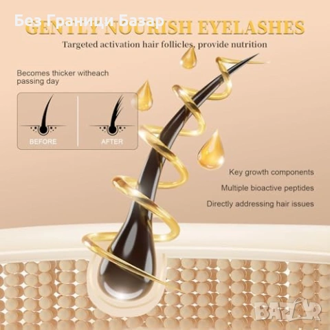 Нов Подхранващ Серум за мигли и вежди 5 мл с пептиди за растеж и плътност, снимка 2 - Козметика за лице - 54225424