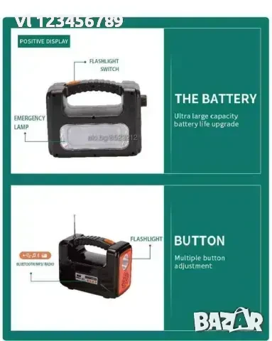 Мобилна соларна система AT-9011B, снимка 3 - Къмпинг осветление - 50739007