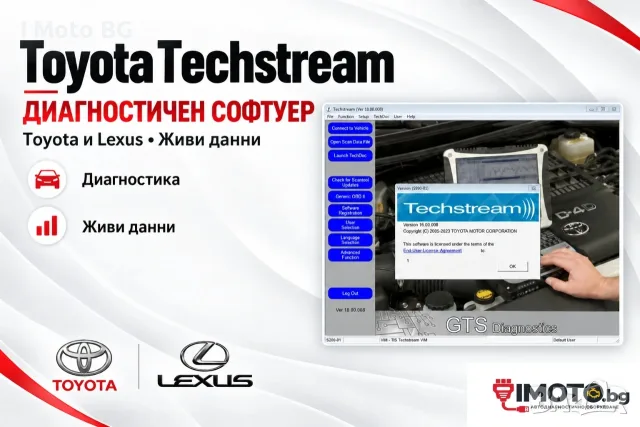 Toyota Techstream – диагностичен софтуер за Toyota и Lexus