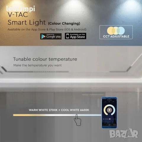 LED SMART Магнитен Линеен Спот 18W 3в1 48V, снимка 5 - Лампи за таван - 49433191