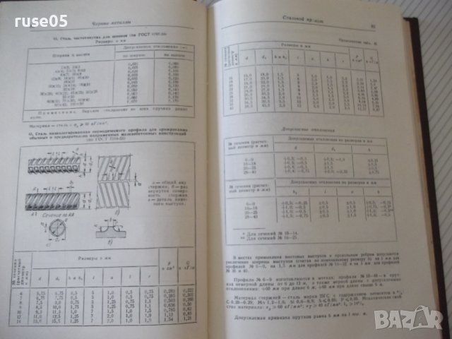 Книга "Справочник металлиста-том 3-кн2-Н.С.Ачеркан"-204 стр., снимка 6 - Енциклопедии, справочници - 37624040