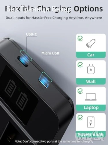 Ново Двойно зарядно Canon LP-E6P LP-E6N 20W PD LED USB-C батерии фотоапарат, снимка 5 - Батерии, зарядни - 54353503