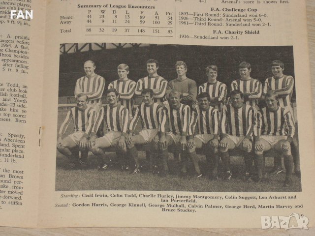 Оригинални стари футболни програми на АРСЕНАЛ от сезон 1968/69, снимка 3 - Фен артикули - 28346745
