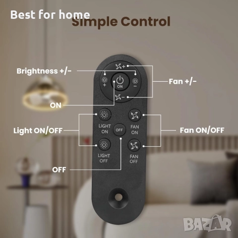 аванни вентилатори ZOTOYI E27 с осветление, снимка 7 - Декорация - 52594300