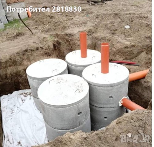 Бетонни пръстени , снимка 6 - Градинска техника - 42636466