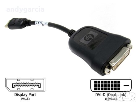 DVI to Display Port, DVI to DP преходник, адаптер оригинален HP, 481409-002 - DISPLAY PORT TO DVI-D