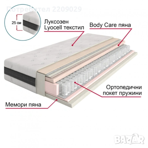 Матрак ergo comfort 180х200 чисто нов запечатан