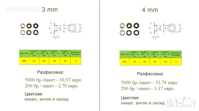 МЕТАЛНИ КАПСИ