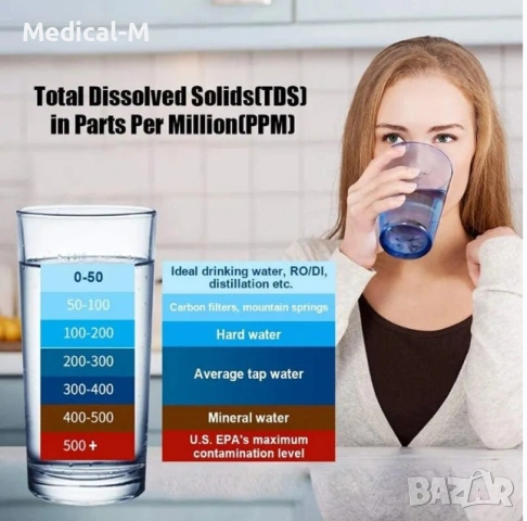 Многофункционален уред за измерване на чистота на водата,TDS/EC метър,, снимка 2 - Други стоки за дома - 53085092