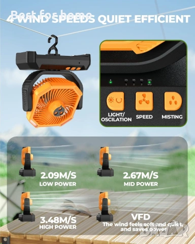 FrSara 20000mAh Соларна външна батерия – Удароустойчива, Водоустойчива (IP66) с вградено LED фенерче, снимка 4 - Други - 53166937