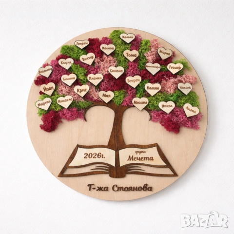 Подарък за учител, снимка 6 - Декорация за дома - 54102045