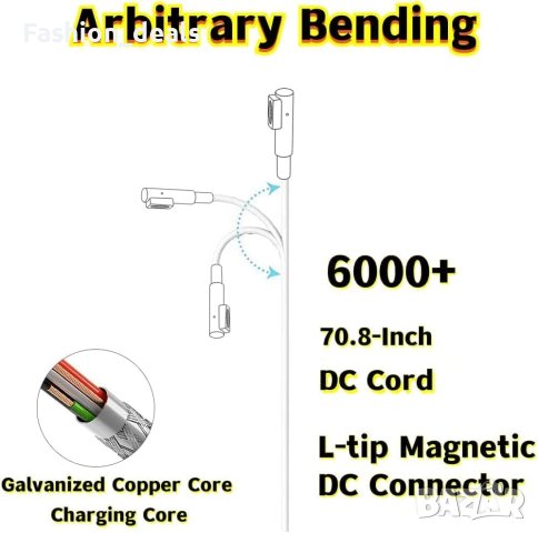 Ново Зарядно за лаптоп MacBook Pro 13" 15" 17" 2009-2012, 85W Mags Safe 1, снимка 2 - Друга електроника - 42689381