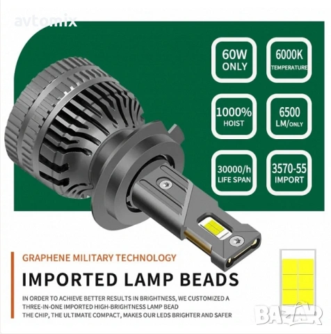 LED крушки H7 – 12V-24V 60W 6500LM 6000K CANBUS без грешки, снимка 4 - Аксесоари и консумативи - 54355303