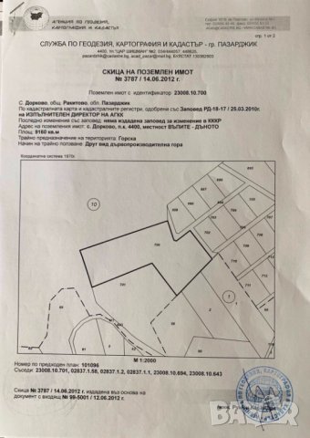 13 дка Цигов Чарк ПЪРВА ЛИНИЯ, снимка 3 - Парцели - 39920498