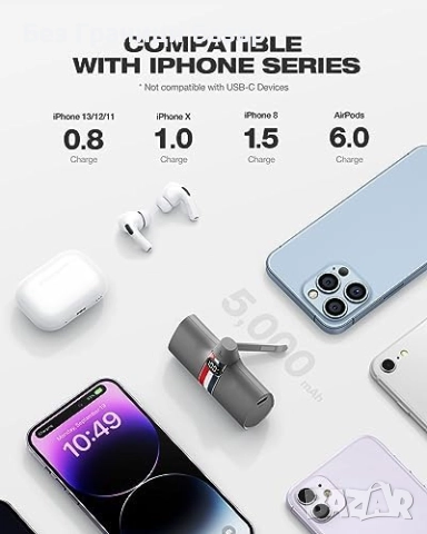 Нова Преносима батерия 5000mAh с бързо зареждане и стойка за iPhone Айфон Power Bank, снимка 2 - Външни батерии - 51668560