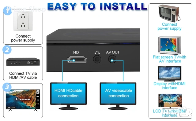 Преносим мултифункционален DVD/CD плейър Gueray, 1080P, USB, снимка 10 - Плейъри, домашно кино, прожектори - 54167693