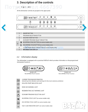 италианска съдомиялна SMEG, снимка 9 - Съдомиялни - 53105389