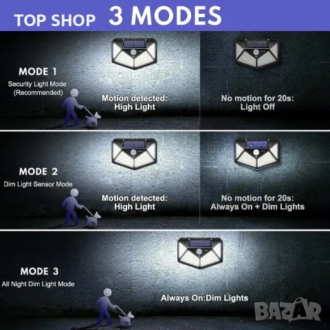 IOTSES Соларни охранителни светлини за открито, надстроени 100 LED 270° сензор за движение, снимка 8 - Соларни лампи - 48476086