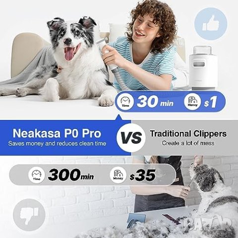 Нов Професионален Вакуум за Домашни Любимци Почистване на косми Подстригване куче котка, снимка 5 - Друга електроника - 42879038